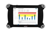 Тестирование вращающегося электрооборудования без использования датчиков AMT Pro | Artesis